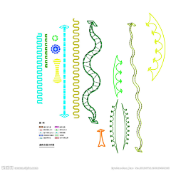 【荼蘼】采集到分析图