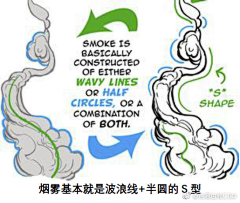 娆☻☀采集到特效