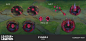 Coven Syndra