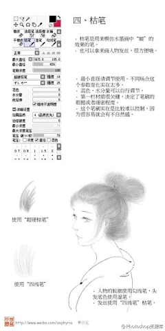 makooo采集到sai