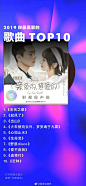 2019网易云年度听歌报告H5 - 优优教程网