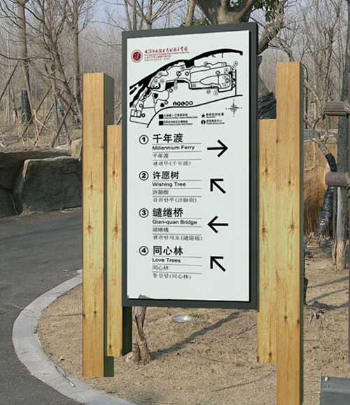 公园指示牌三视图图片