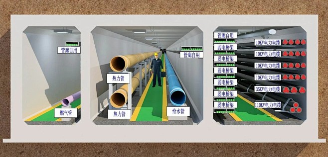 综合管廊