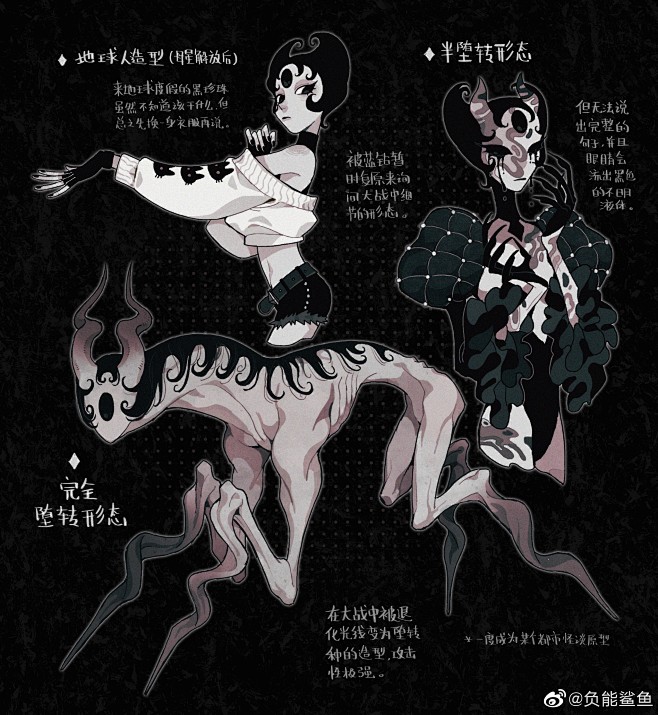 负能鲨鱼的照片 - 微相册