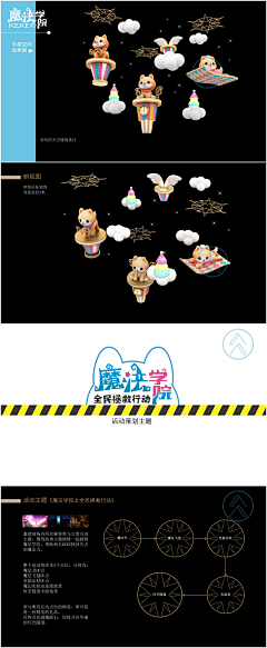 奔波的小强采集到吊饰