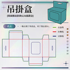 zheng6690采集到包装