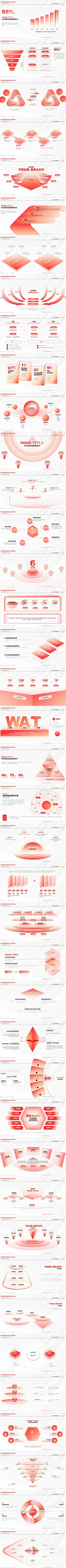 3D立体高级图表格数据可视流程汇报告会议总结KEYNOTE模板PPT模板-淘宝网