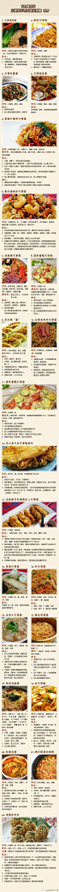 【方便面花样吃法】在这里我们都是吃货，全球吃货聚集的地方 都来看看吧
