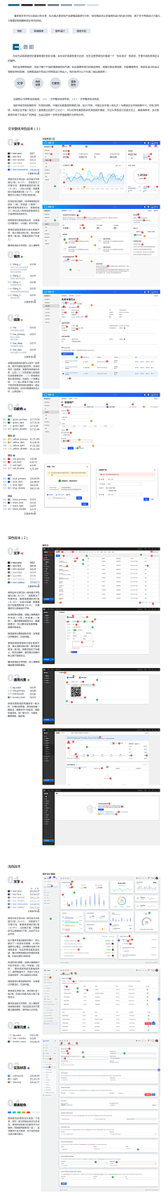 李团长/采集到规范