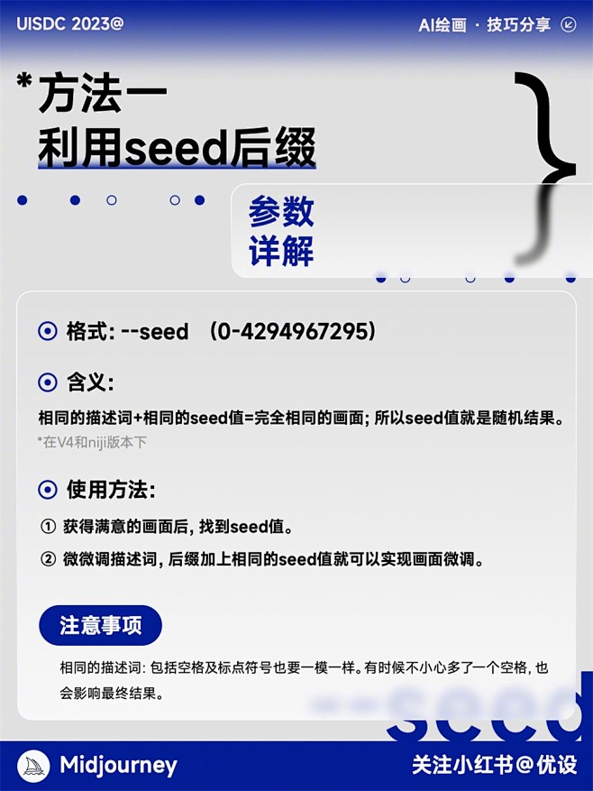 如何利用提示词对画面进行微调？4 个 A...