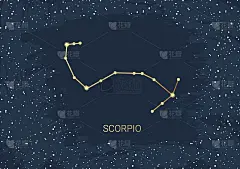 手绘金卡天蝎座，星星，刷子。星座的空间。黄道星座符号、星相学、占星学符号、图标。魔术空间星系，矢量素
