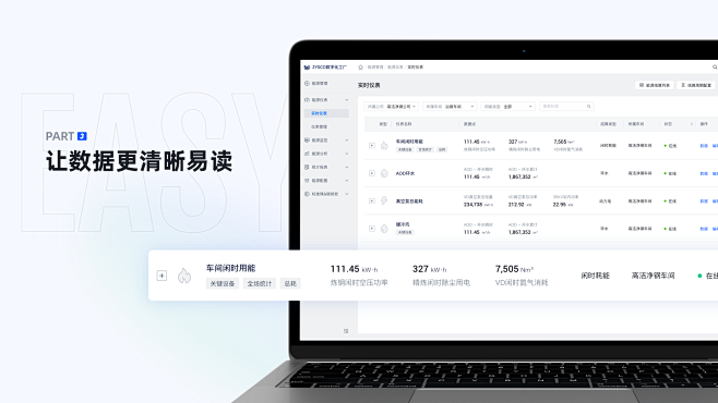 B端设计｜个人作品集