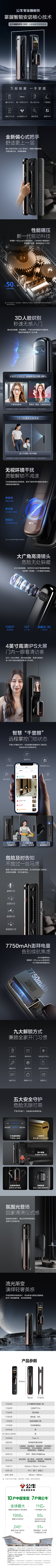 红领巾＃采集到2023智能家居