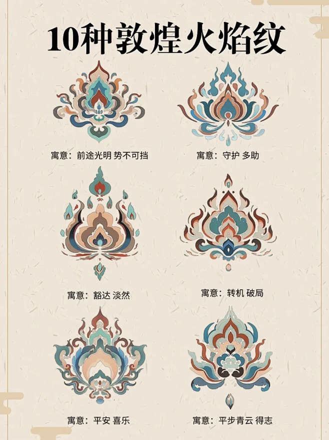 老祖宗的惊艳审美之10种敦煌火焰纹！ -...