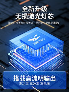 雨空丶Kite采集到手电