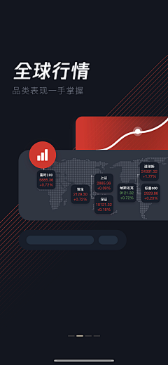 TrizSY✨采集到APP  / 引导活动界面