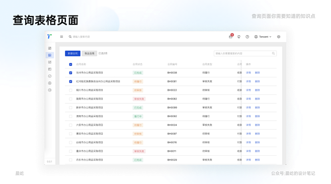 B端典型页面：查询页面你要知道的点 | ...