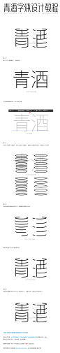 Ai教程-青酒圆柱立体字体设计教程-字体传奇（ZITICQ）