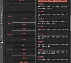 服装服饰玩具零食菜谱海报设计轮播海报展示展架海报设计易拉宝-猪八戒网