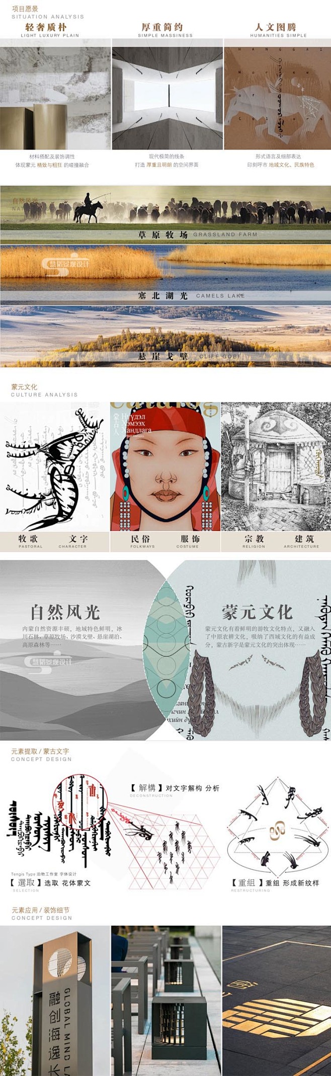 现代大区景观文本 文本排版