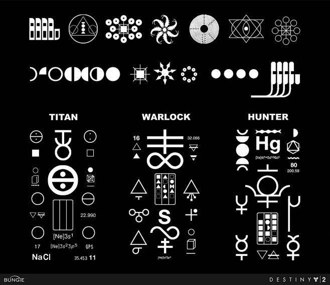 Destiny 2 The Witch ...