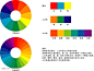标准矢量12及24色相环图片[矢量图,CDR].jpg