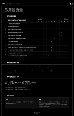 云如采集到ppt