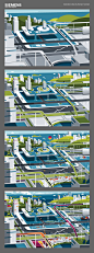 Siemens Urban DNA on Behance