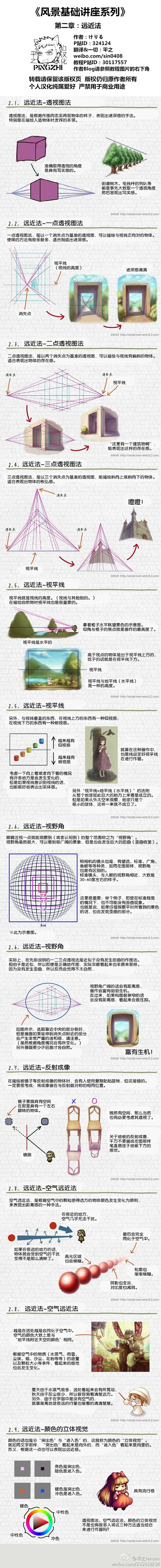 我的收藏 微博-随时随地发现新鲜事