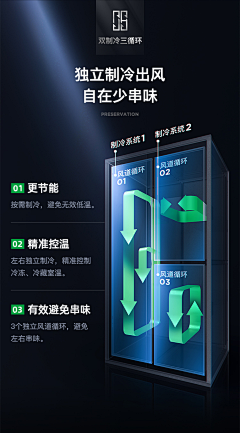 等※花开采集到场景图