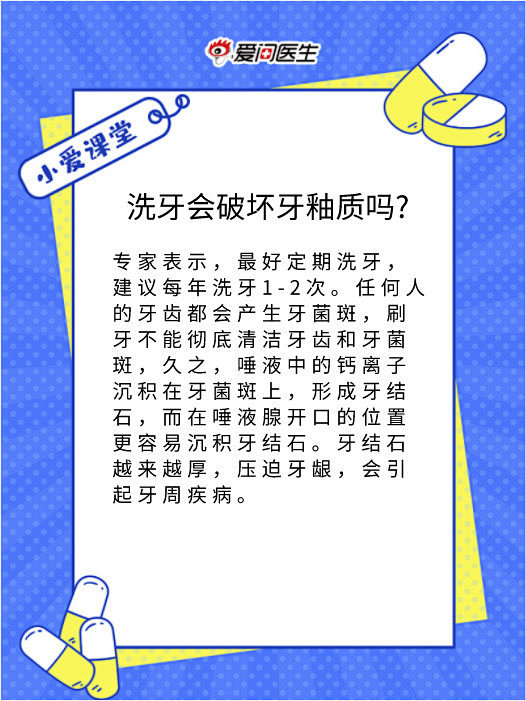 爱问医生口腔健康的照片 - 微相册