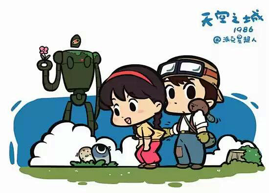 宫崎骏动画
