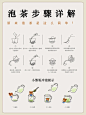 中国茶冲泡指南泡茶步骤详解 - 小红书