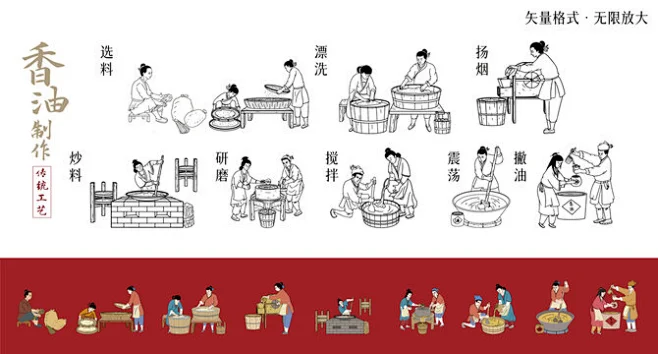 古法小磨香油-花瓣网