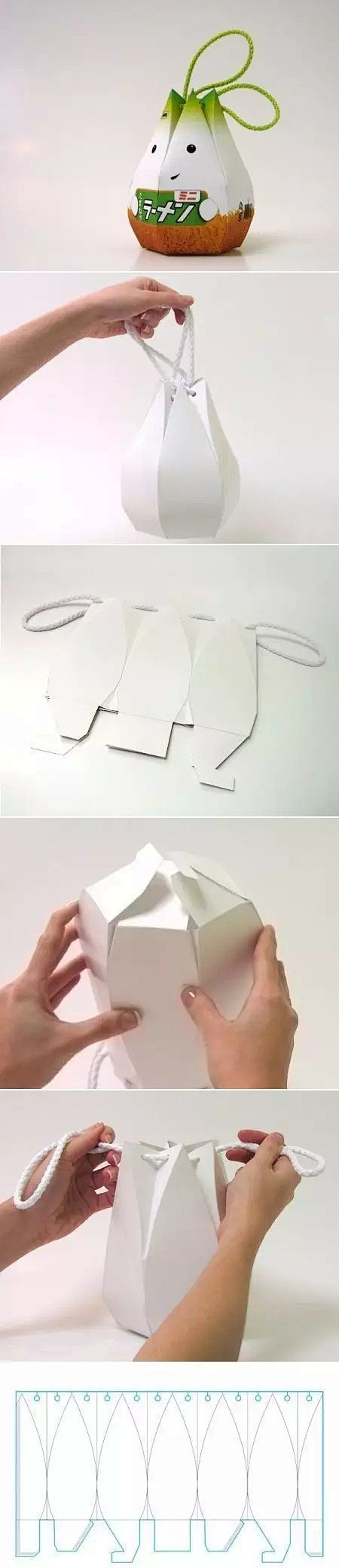纸盒包装　该如何设计？如何来折？