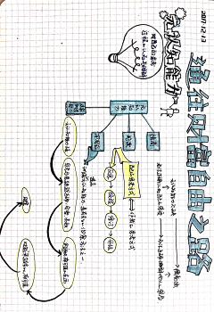 mengyufeihua-panda采集到我的作品