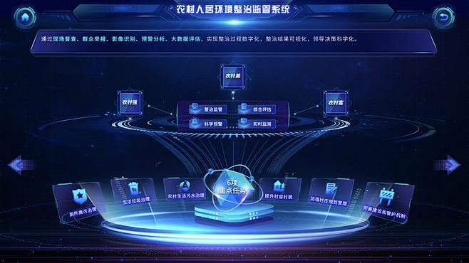 农村人居环境整治监管系统