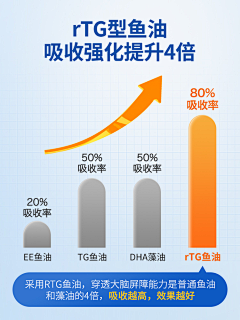 阳莱采集到S详情-对比