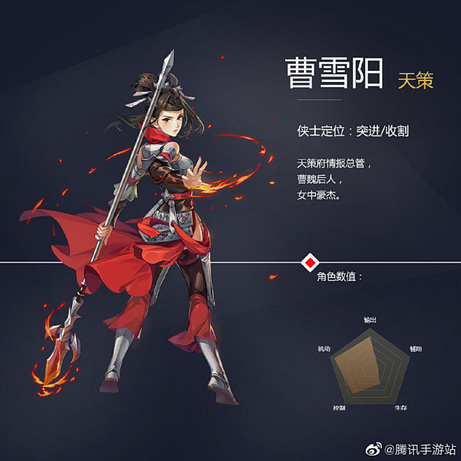 腾讯手游站的照片 - 微相册