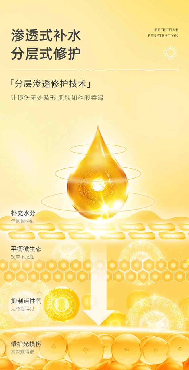 [新品]玥之秘倍润修护乳液女补水保湿滋润乳液清爽不油学生护肤品-tmall.com天猫
