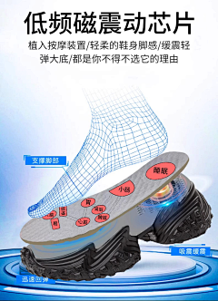 江江莉采集到磁震鞋