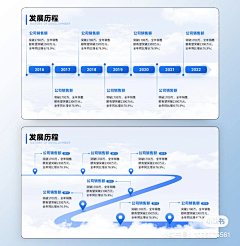 鹅没醒_Amazing采集到PPT