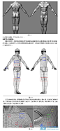 【新提醒】高端角色终极布线法则及技巧_3D图文教程区_CG游麟网游戏美术制作交流平台 - 最专业的游戏美术制作交流平台