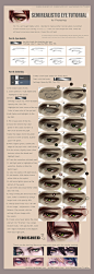 [Tutorial] Semirealistic Eye by teralilac on deviantART