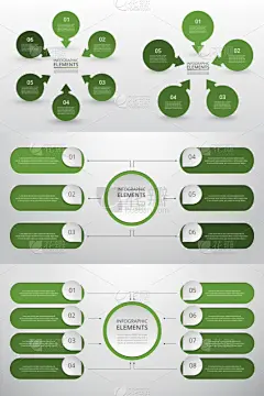 信息图表,脚踏车,贺卡,箭头符号,部分,垂直画幅,乌克兰,时间轴,绿色,绘画插图