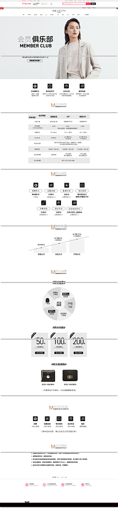 啊姬啊采集到会员页面