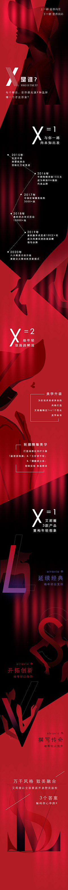 七秒记忆的🐟采集到商业