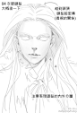 [塗鴉][大頭練習011][溪風]。挖賽這次畫得好妖孽 (內心歡喜)。研究快一個月，終於搞懂正面怎麼畫了!! (灑花轉圈) 太喜歡這孩子了，決定給他取名字，就叫溪風吧。 (我家孩子終於湊齊風花雪月了XDD)。我喜歡整理過程，用手機滑來滑去方便比對，求大家不要嫌我煩XD ​​​​