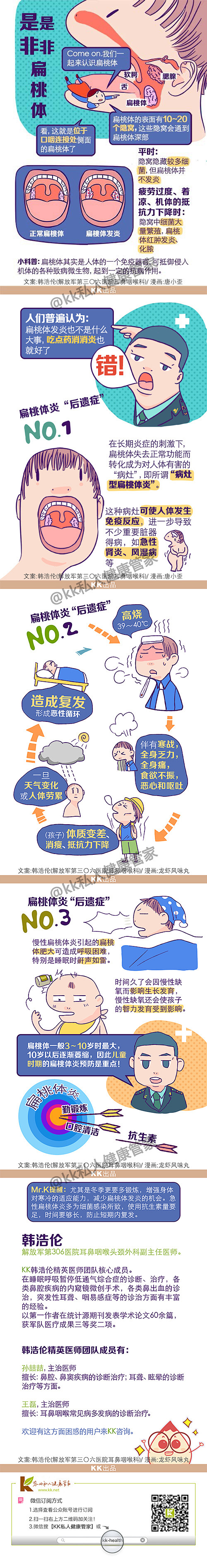 
【医生文萃】是是非非扁桃体
by：@蛋...