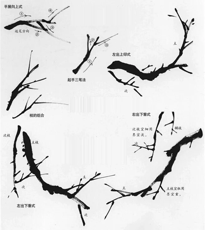 山水国画松树枝的画法-花瓣网